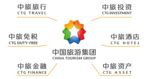 中國旅游集團(tuán)全面煥新，與世界重新出發(fā) 重塑旅居體驗(yàn)，共繪住宿服務(wù)新篇章
